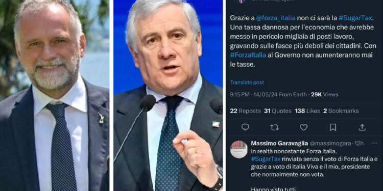 Garavaglia vs Tajani: bugia sulla sugar tax