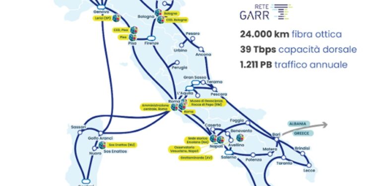INGV e GARR, la nuova rete ad alta velocità per i dati geofisici e la ricerca