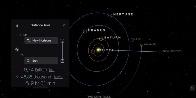La New Horizons ha ripreso le operazioni dopo 321 giorni di ibernazione